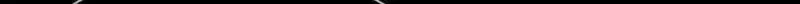 Página 582