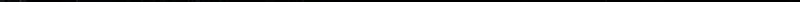 Página 247