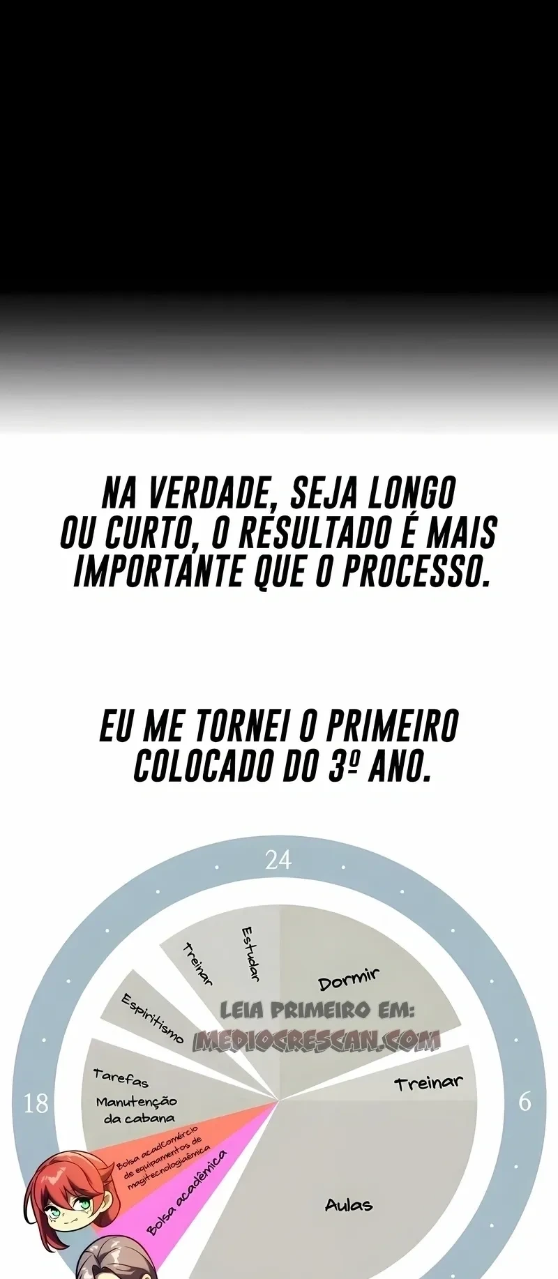 Página 48