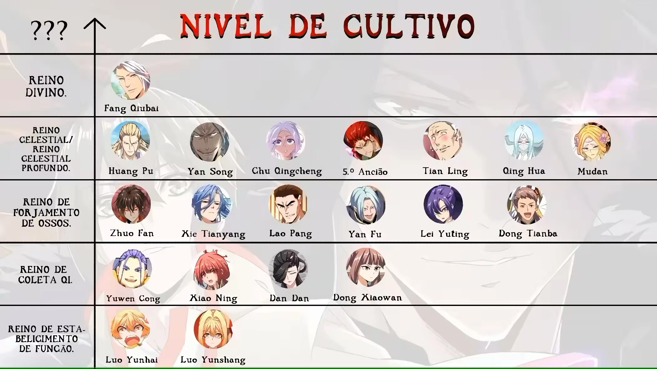 Página 16