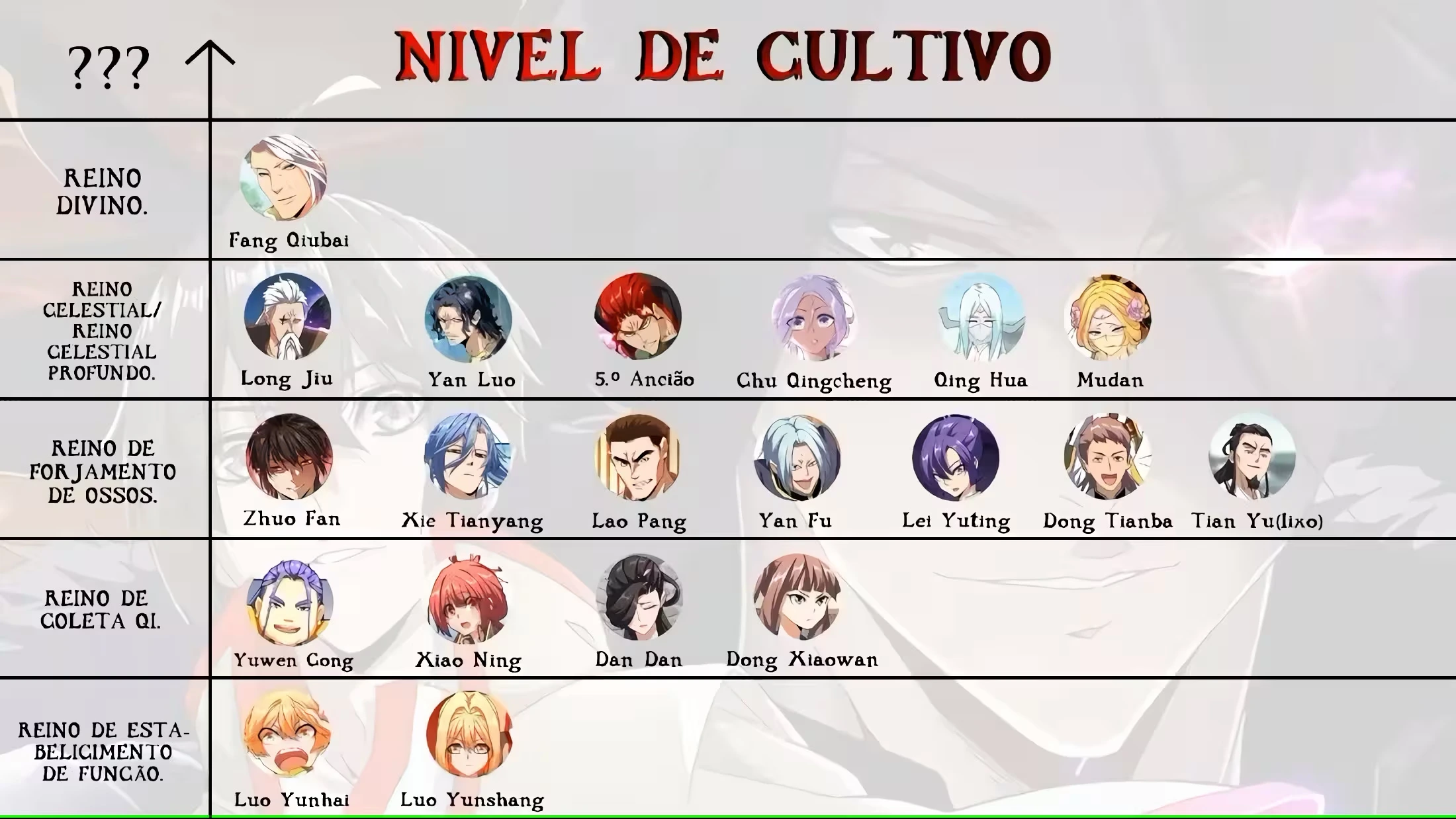 Página 21