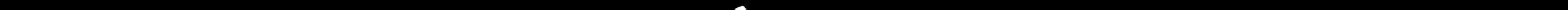 Página 131