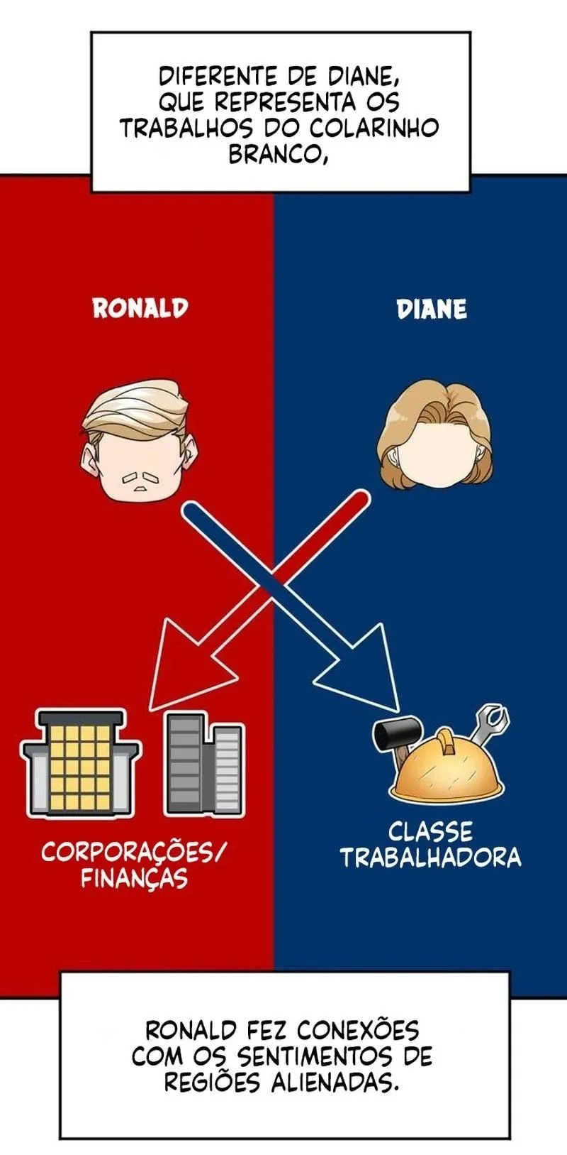 Página 61