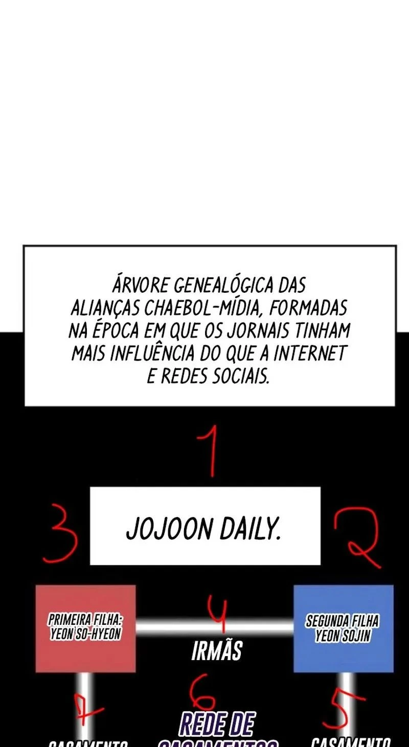 Página 70