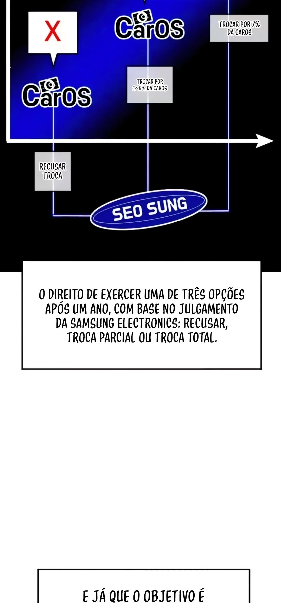 Página 90