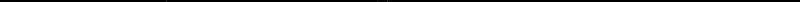 Página 260